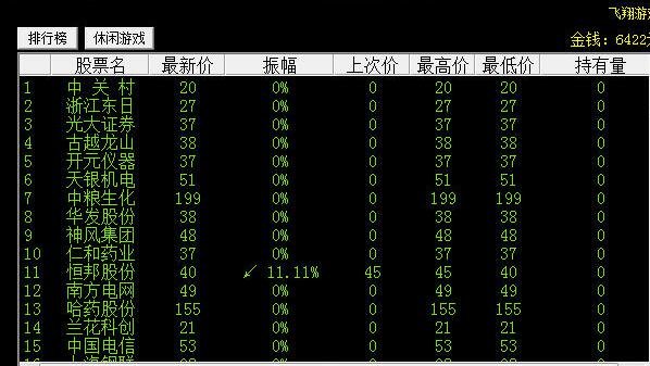 百度模拟炒股游戏：乐享股市投资乐趣