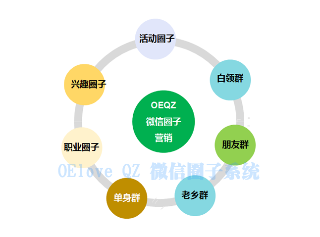 微信系统森破小子73_森破小子写的微型糸统_微信性系统森破小子56
