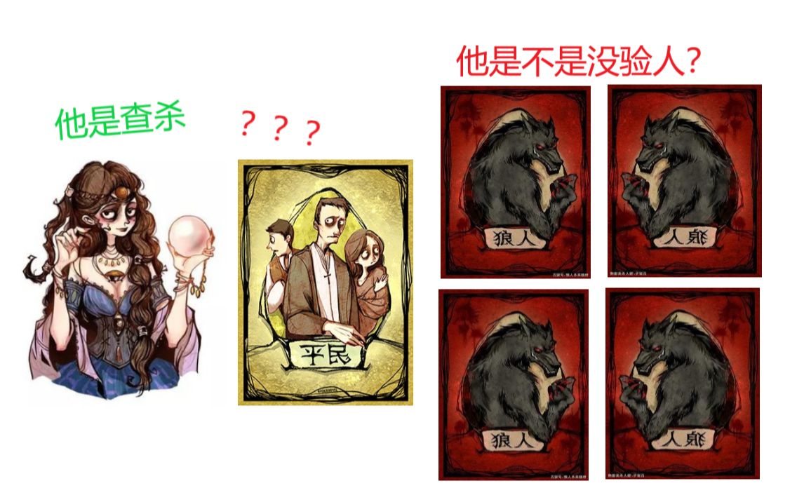 手机照相机app哪款好_狼人杀app哪款好一点?_计算热量的app哪款好