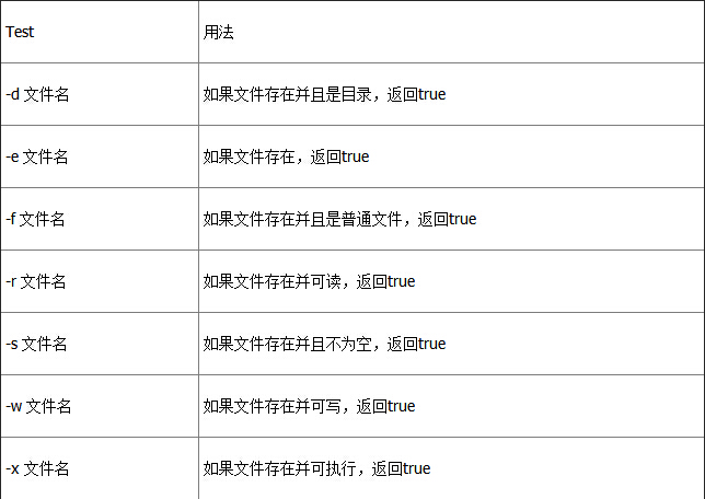 unity游戏ui特效教程_unity游戏奖励系统制作视频教程_dnf视频举报系统奖励