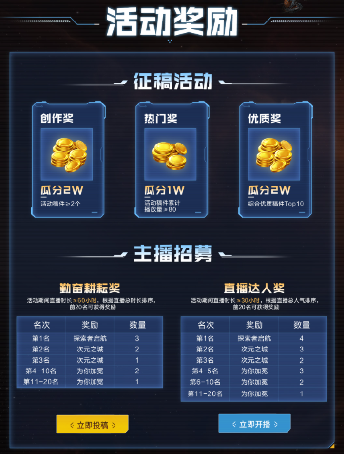 职业玩家赚钱的游戏_职业游戏玩家赚钱_赚钱职业玩家游戏推荐