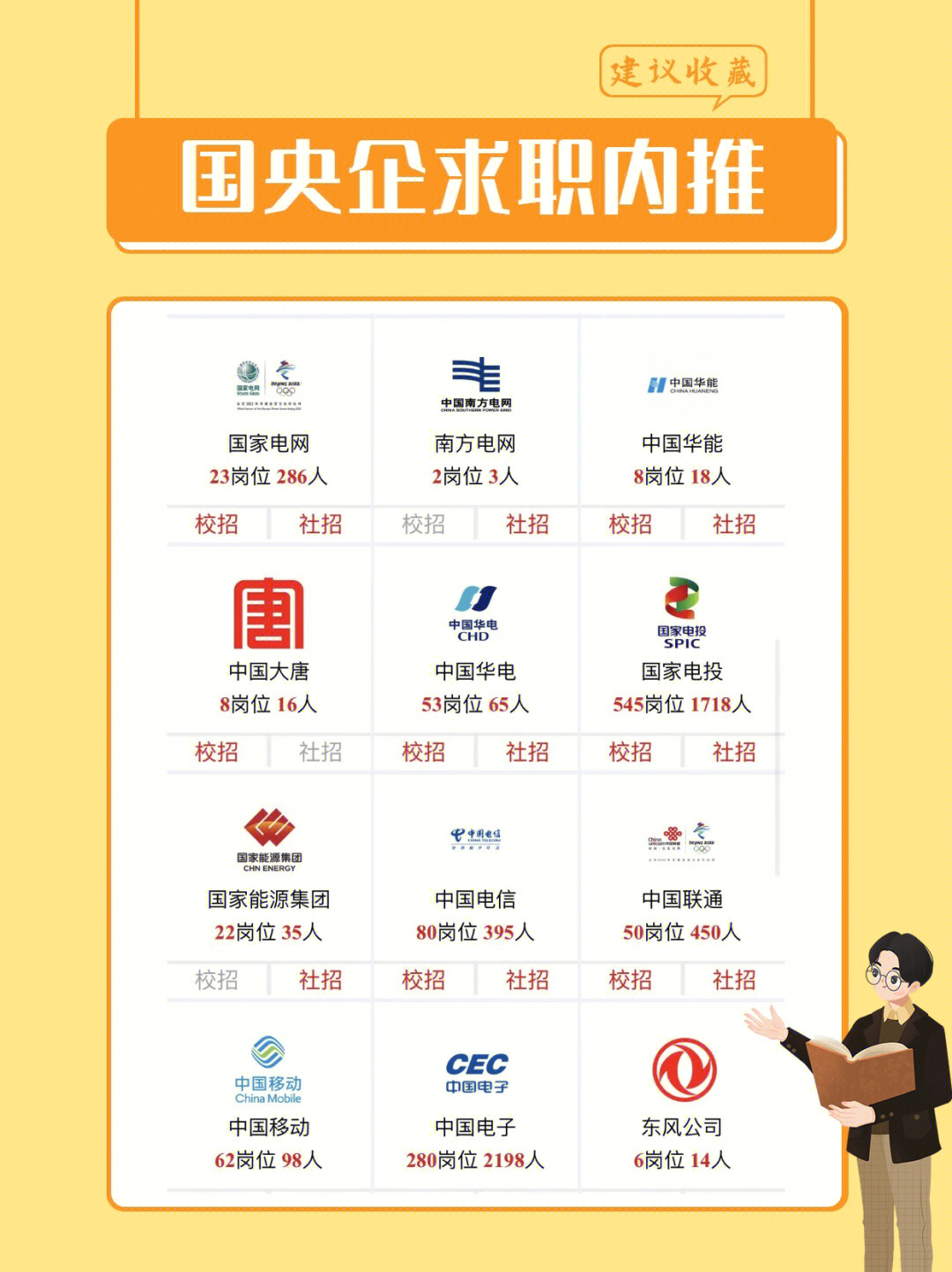 中粮我买网 内推网_我买中粮网_中粮集团线上网购