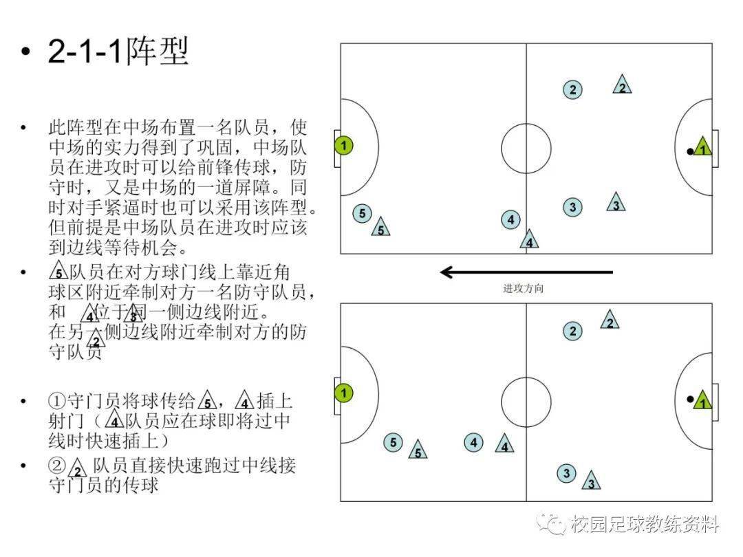萝球社游戏怎么玩_萝球社游戏_萝球社游戏剧情攻略