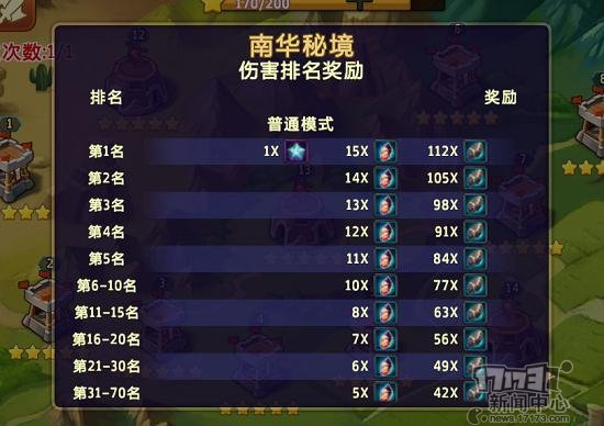 bbin游戏_bbin排名_bbin官方网站