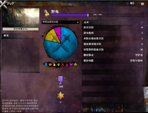 激战新资料片_激战片职业资料买用还是卖用_激战2不用买资料片的职业