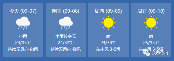 天气预报查询枣庄疫情_天气预报一周查询枣庄_枣庄天气预报查询