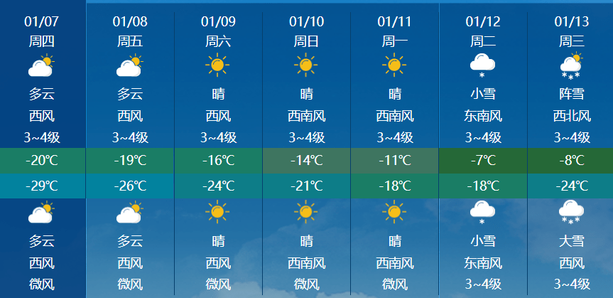 天气预报查询枣庄疫情_枣庄天气预报查询_天气预报一周查询枣庄