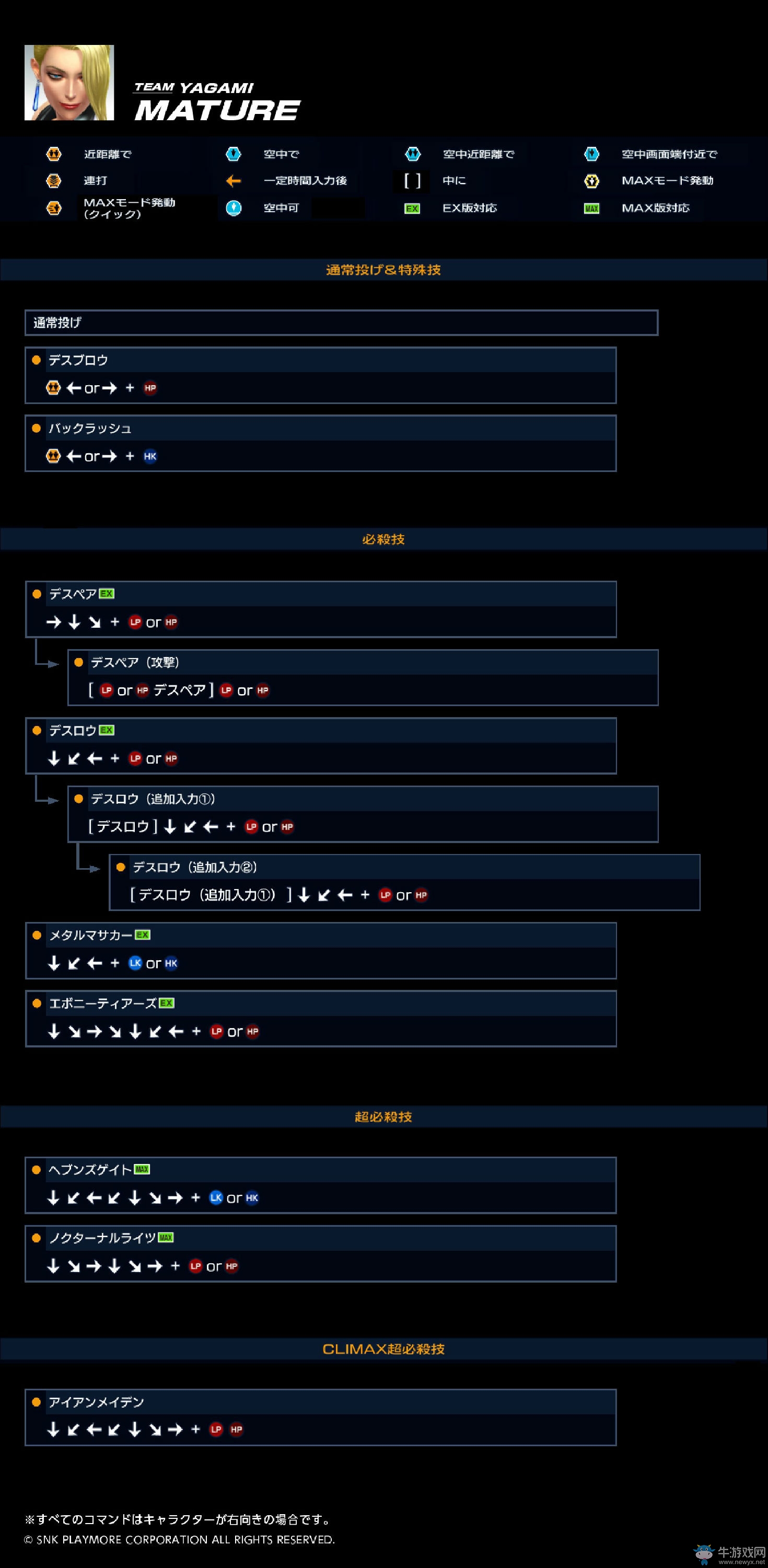 明日方舟红_明日方舟节奏榜_明日方舟资深干员tag搭配
