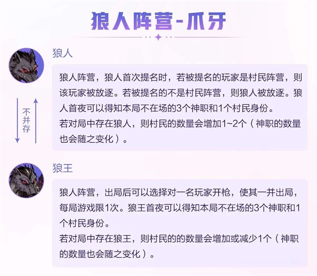 狼人说是回复的意思吗_说我是狼人怎么回复_别人说你是个狼人你怎么回复