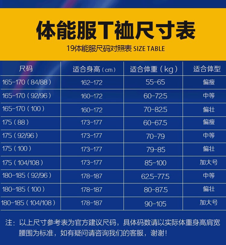 明日方舟资深干员搭配支援_明日方舟资深干员tag搭配_明日方舟资深干员词条一览
