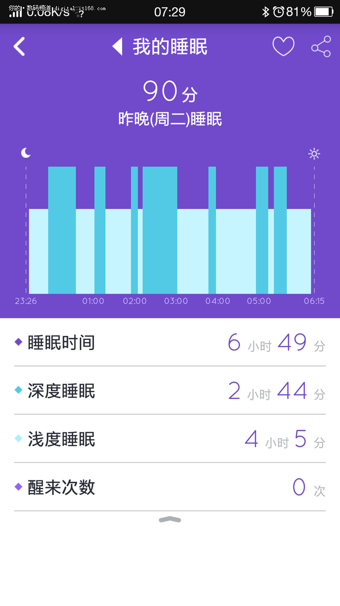 笔记本电脑触摸板禁用软件_笔记本键盘禁用软件_晚上禁用的30种软件