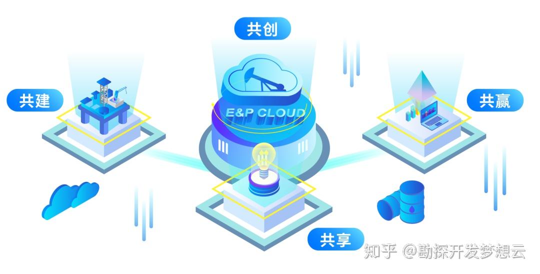 大招放起来_大招放空_放大招