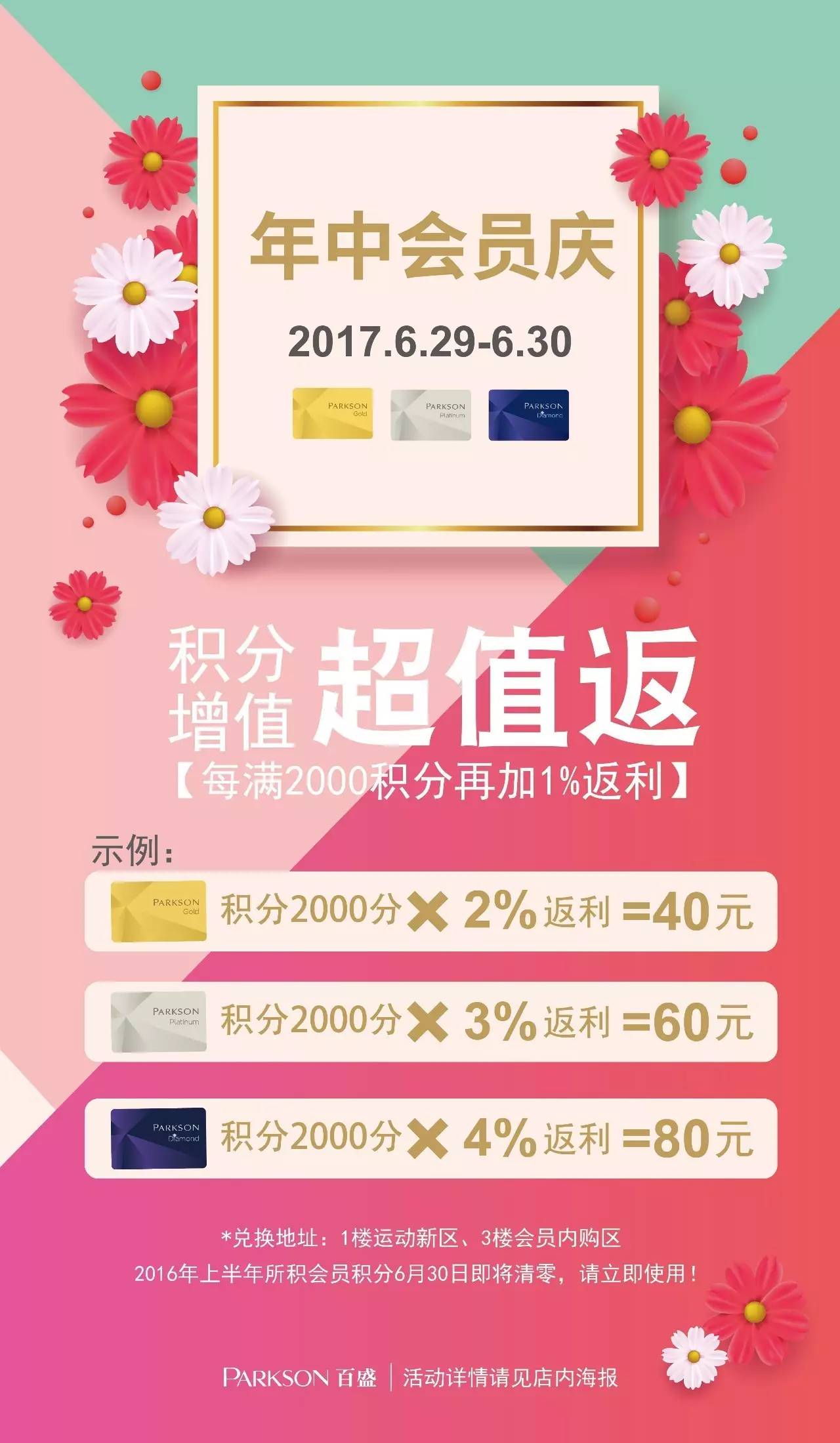 网购返利_网购返利是真是假_网购返利骗局