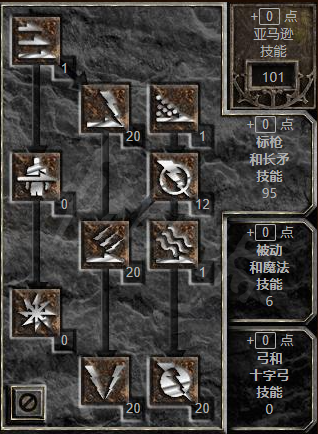 亚马逊暗黑最强装备_暗黑亚马逊主流玩法_暗黑2亚马逊加点