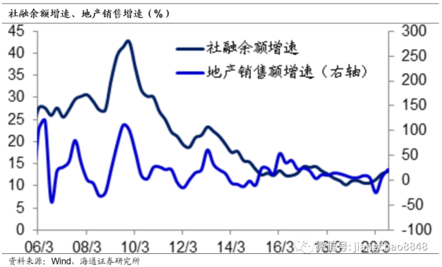 复苏风雅的意思_复苏风百亿补贴旅游金_复苏之风