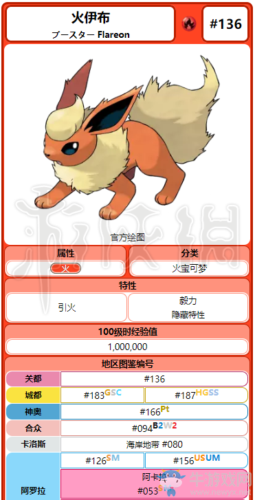 伊布火红进化哪个比较好_伊布火伊布_火伊布