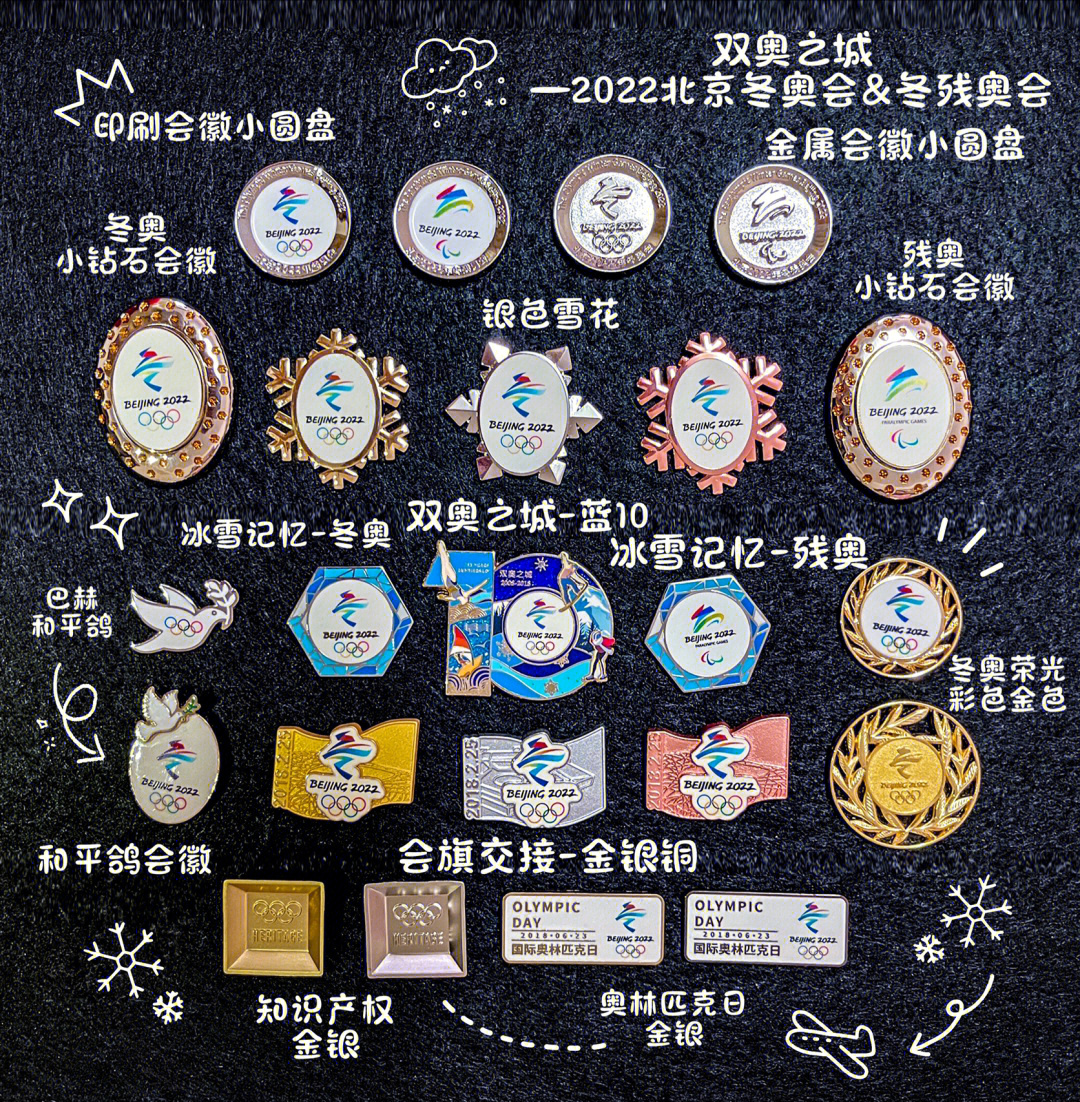 新浪微博企业蓝v认证_微博蓝v认证多少钱_微博蓝v是什么意思