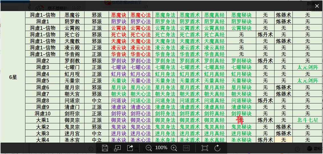 想不想修真攻略_我只想修真攻略_想不想修真修仙攻略