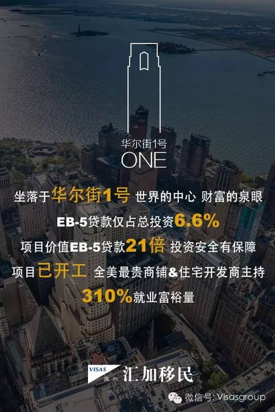 大富翁9_富翁大作战促销代码_富翁大作战