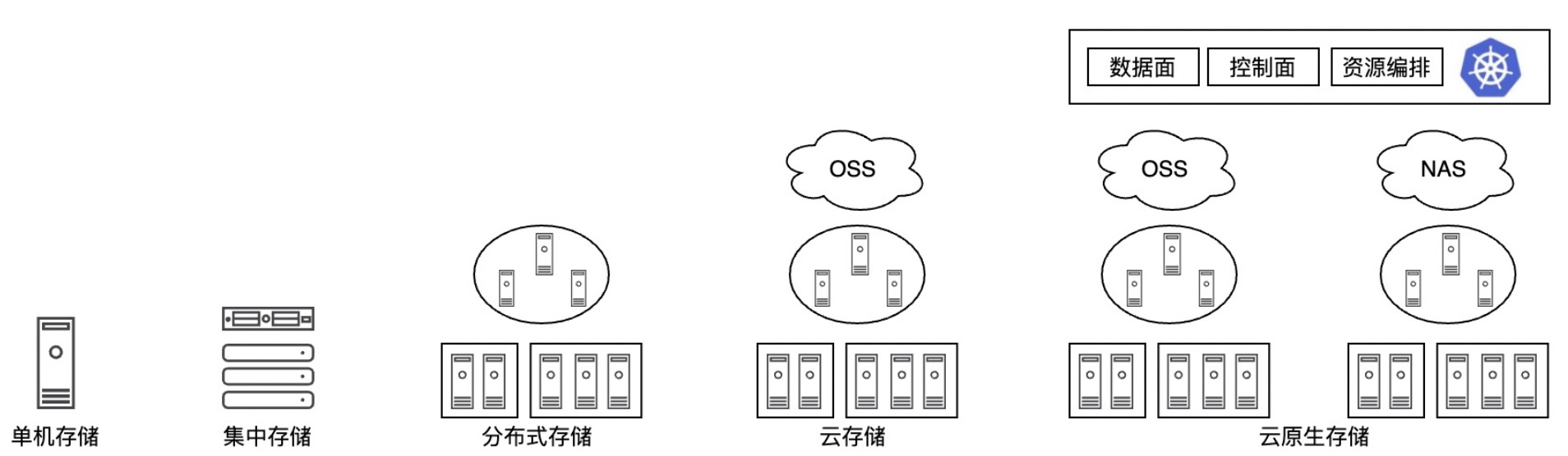 软易云下载_易软_易软云