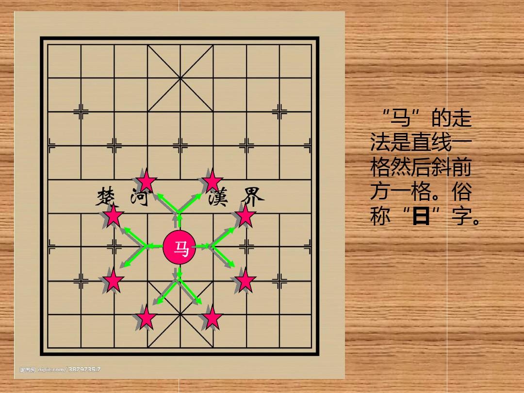 中国象棋游戏单机版_单机版中国象棋下载安装_单机中国象棋免费下载