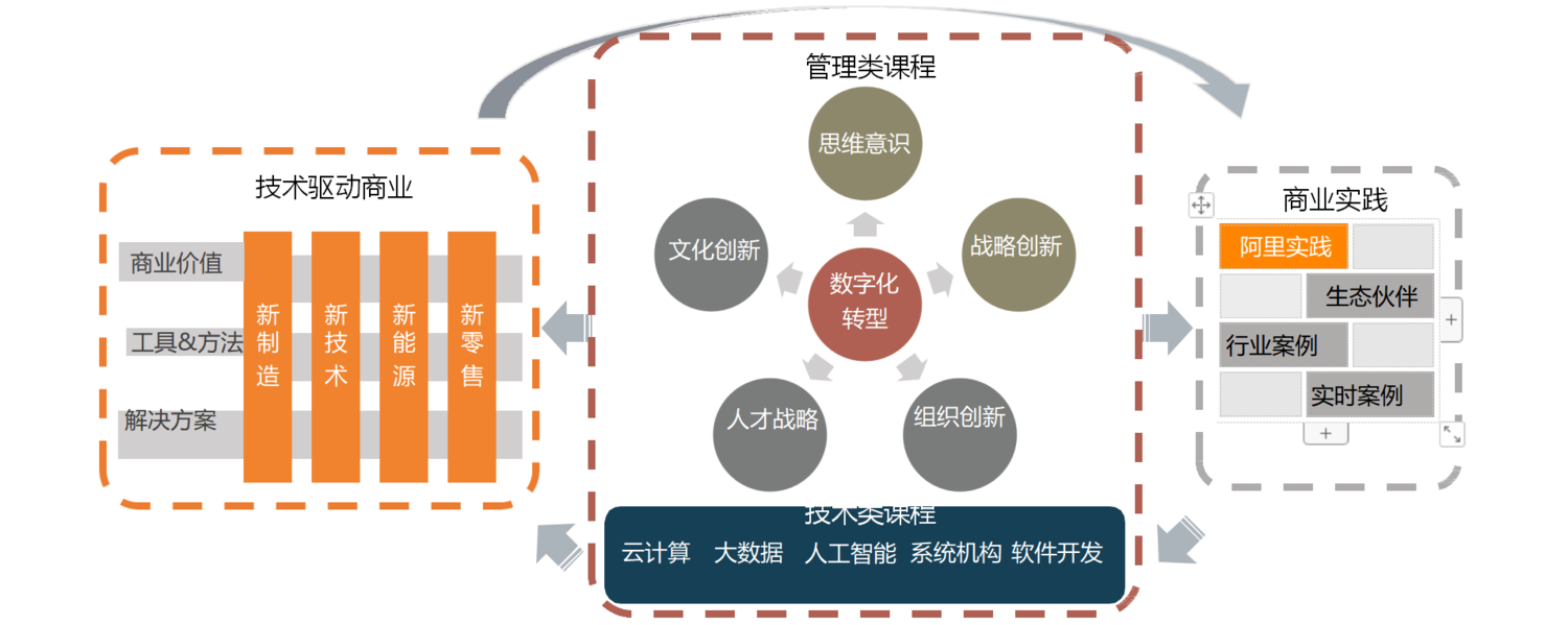 伊克斯：遥远时代的传奇冒险家