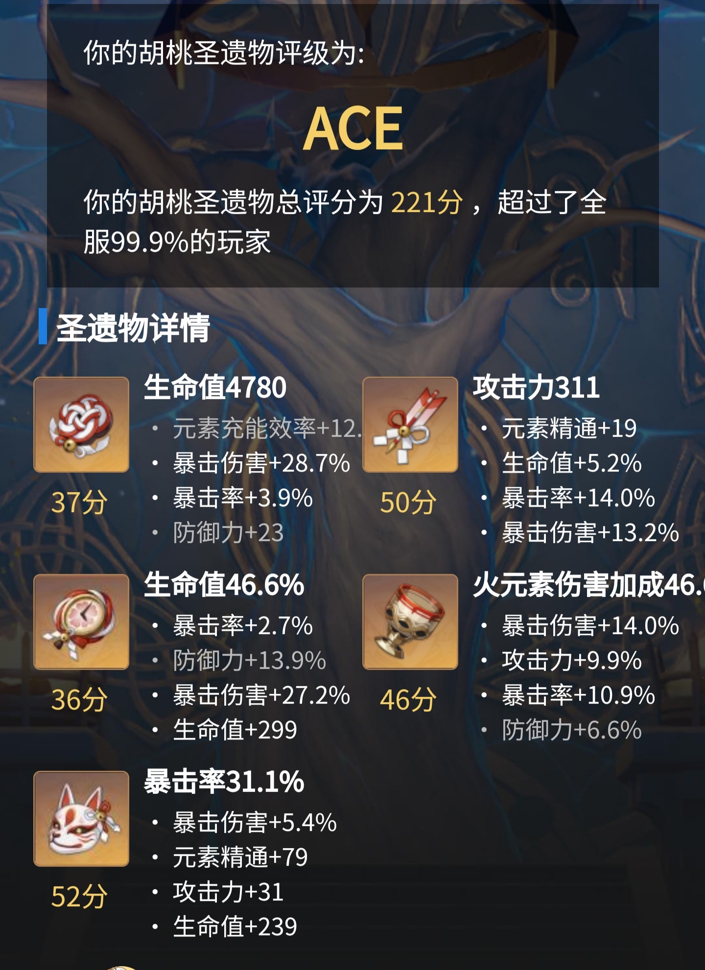 胡桃圣遗物推荐词条_0命胡桃圣遗物词条_胡桃的圣遗物搭配主词条