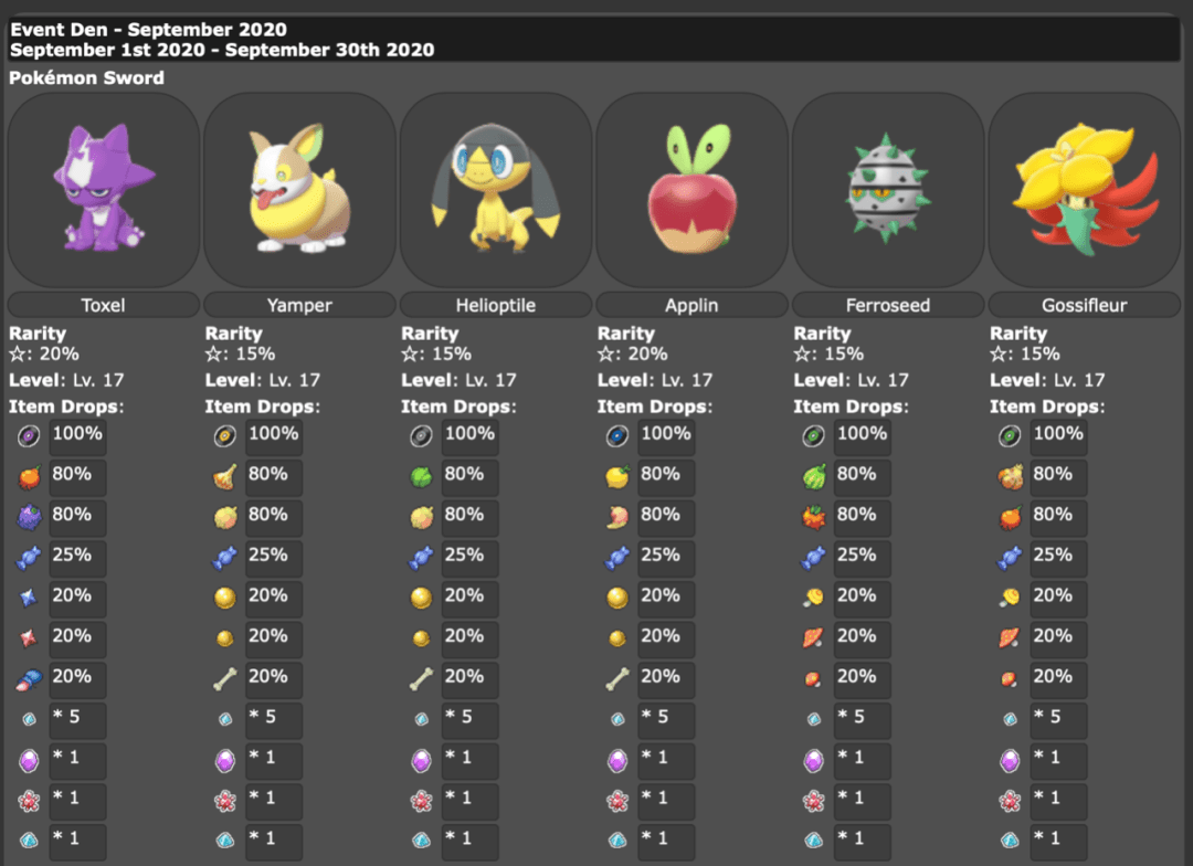 宝可梦属性_宝可梦属性_宝可梦属性