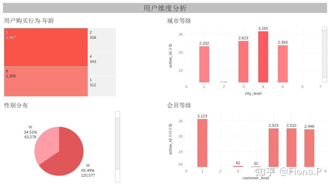 如何将京东定位修改为外省_京东怎么改定位城市_京东更改城市定位