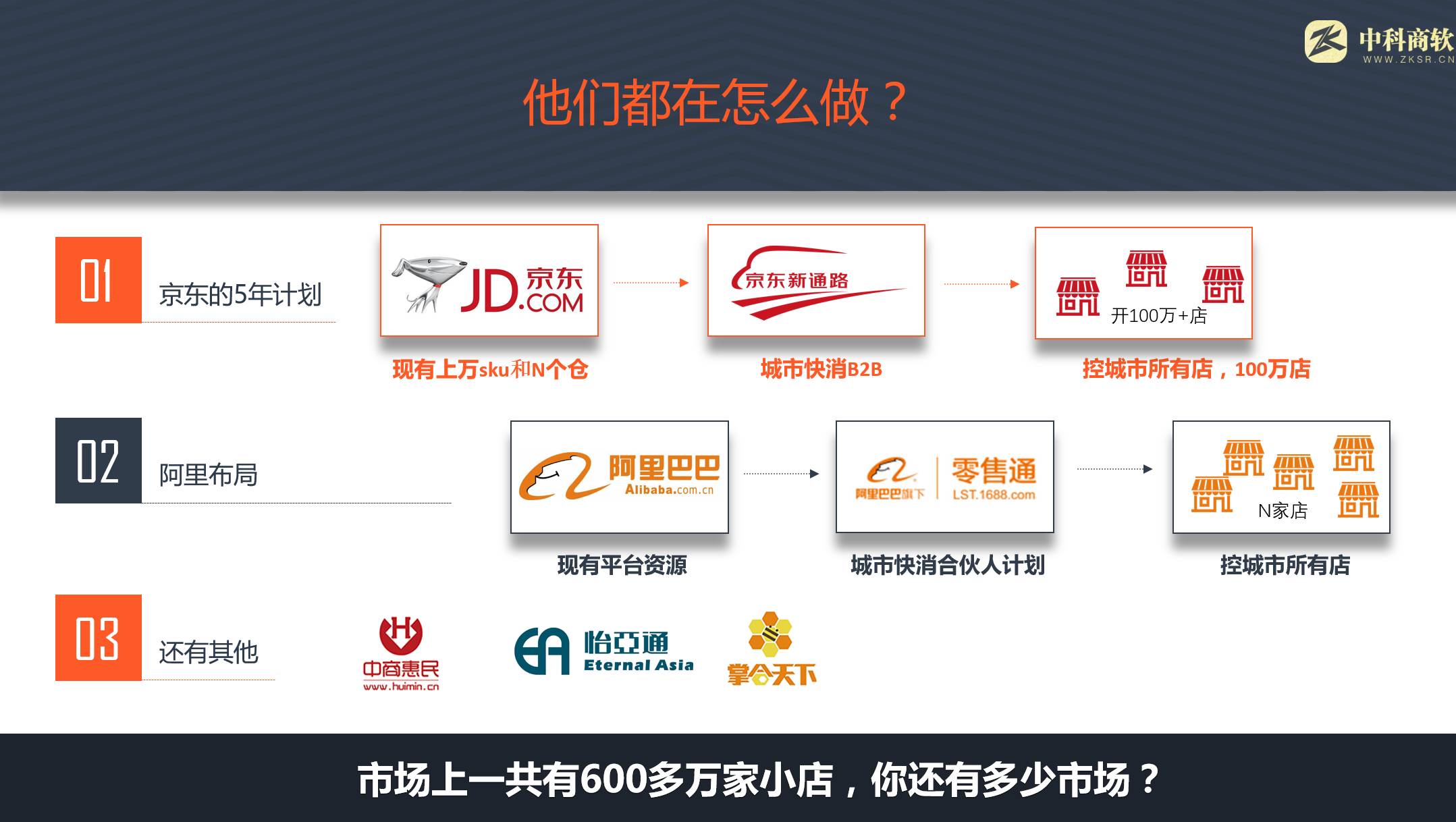京东更改城市定位_京东怎么改定位城市_如何将京东定位修改为外省