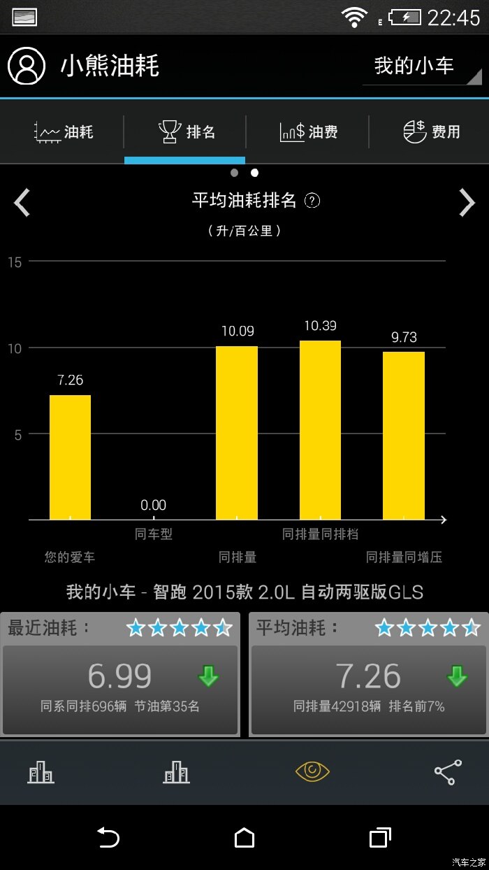 小熊油耗官网排行榜_小熊油耗官网免费下载_小熊油耗官网