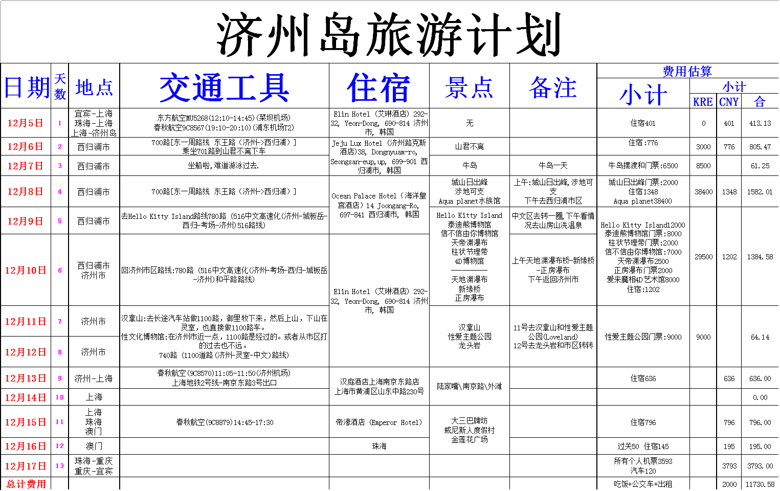 游玩攻略app推荐_游玩攻略app_游玩攻略app哪个好