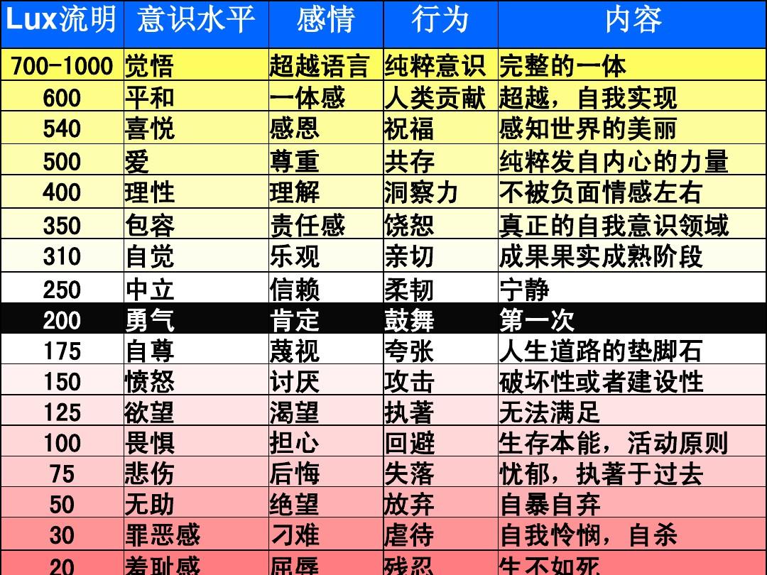 正能量网站你懂我意思你会回来感谢我_能量回馈什么意思_能量意思