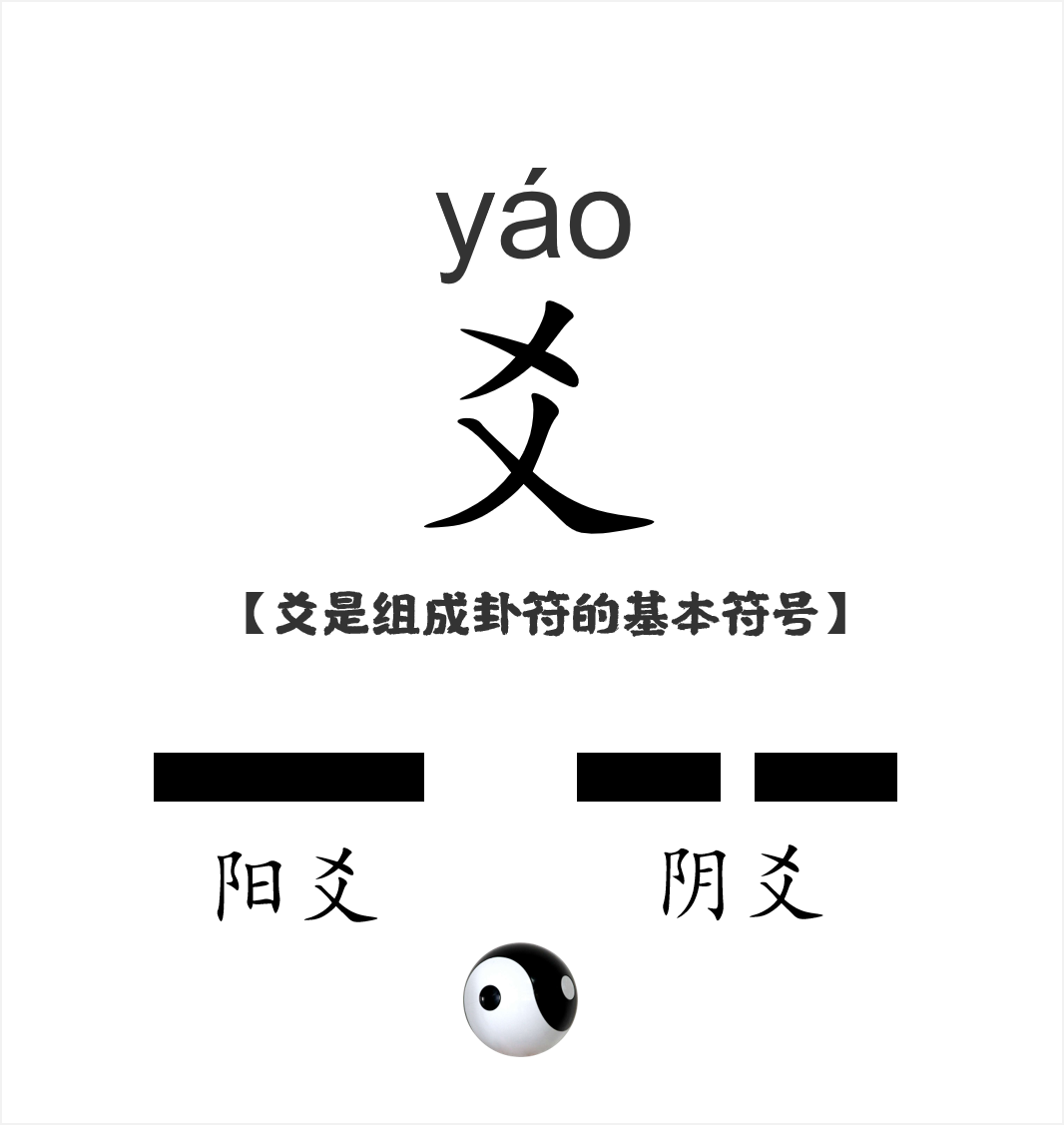 卜7_卜冠今_卜卦