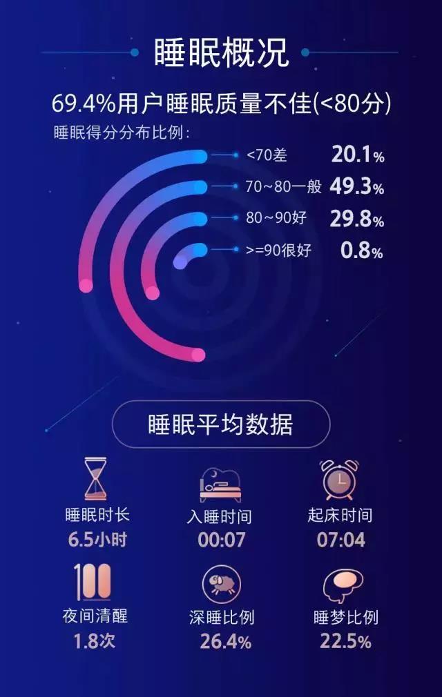 华为运动健康app_华为运动app_华为运动app表盘市场在哪里