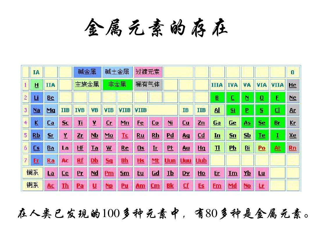 元素法神_元素法_元素法是什么意思