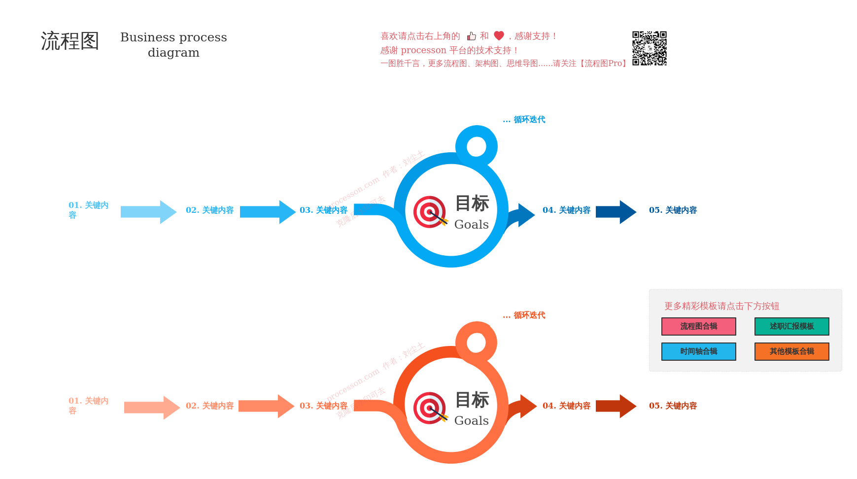 时间节点是指什么_节点时间是什么意思_啥叫时间节点