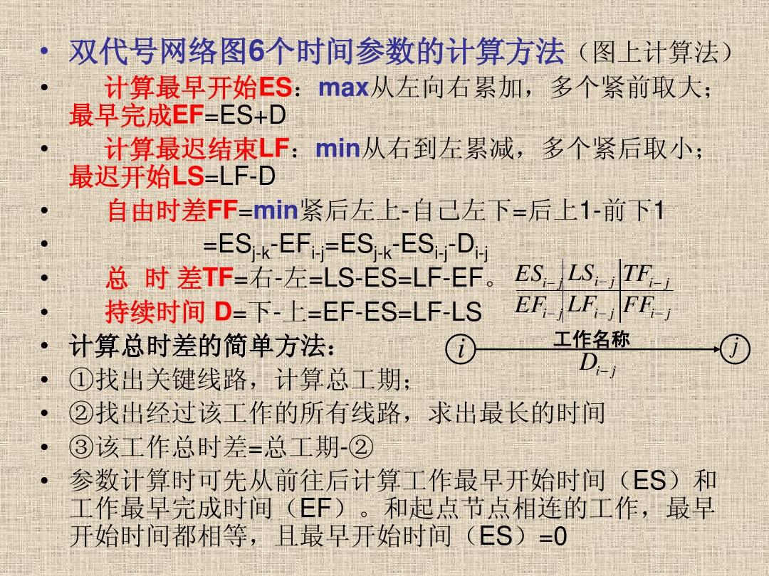 时间节点是指什么_啥叫时间节点_节点时间是什么意思