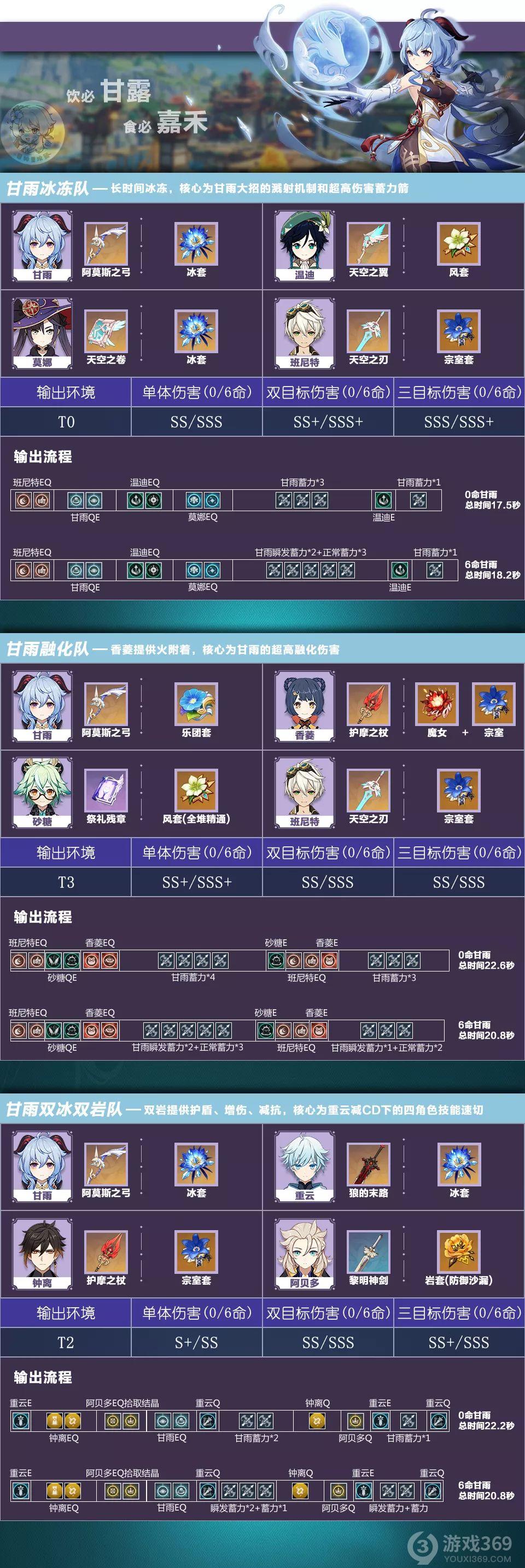 大地原忿绑缚李凝芳_凝神原神_原神凝光