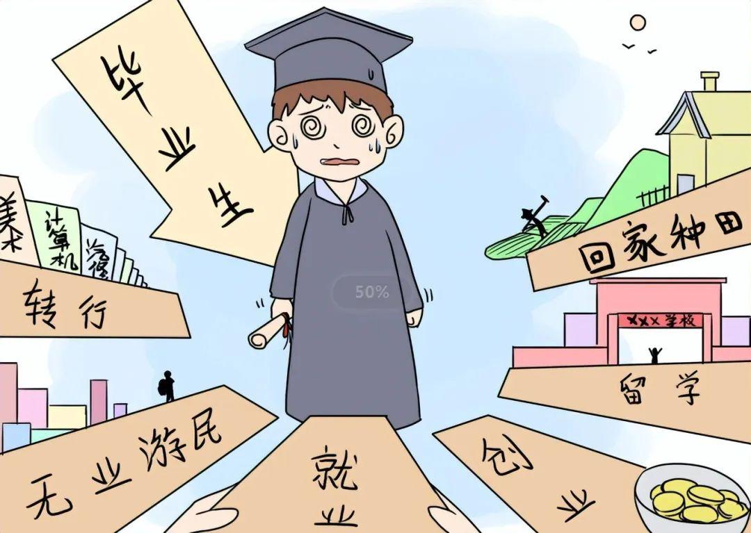 命运的抉择_抉择命运事业_抉择命运作文