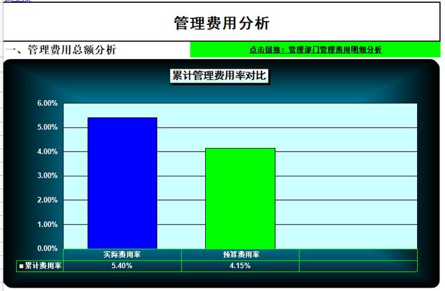 财务软件管家婆多少钱_财务软件管家婆好用吗_管家婆财务软件