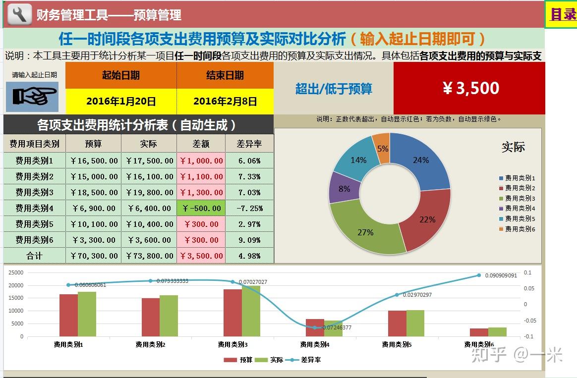 财务软件管家婆多少钱_管家婆财务软件_财务软件管家婆好用吗