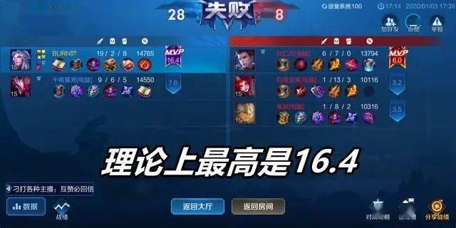 王者荣耀匹配机制_王者荣耀匹配机制_王者荣耀匹配机制