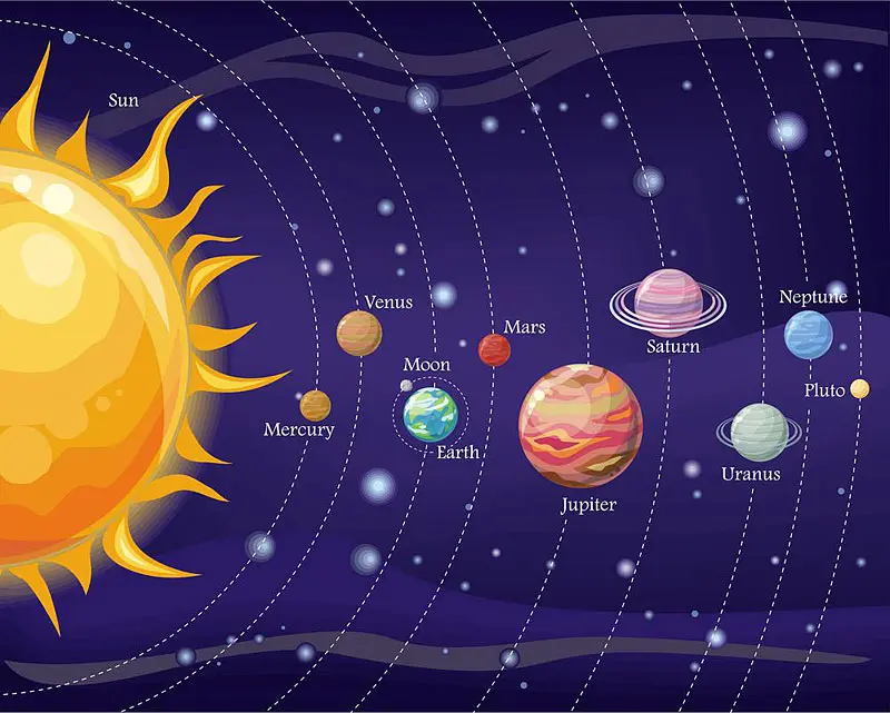 英雄体型_天体英雄_天体英雄材料