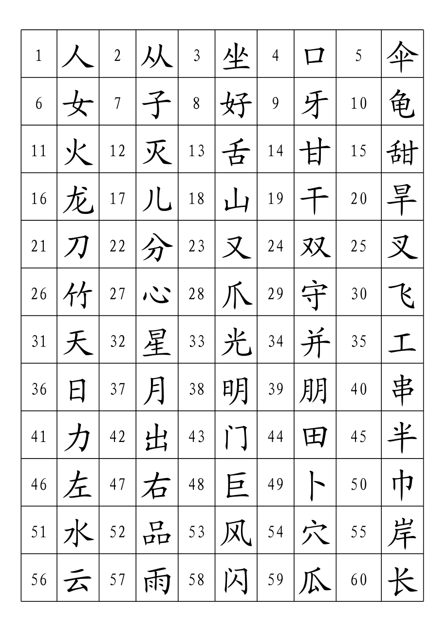 识字攻略大师游戏大全_识字大师小游戏不是红包版的_识字大师游戏攻略