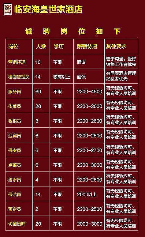 临安19楼最新招聘信息_2021年临安最新招聘19楼_临安招聘网最新