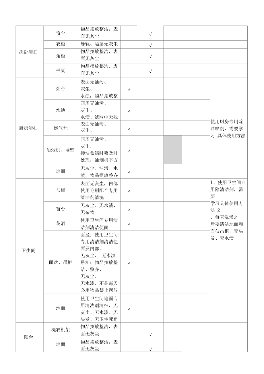 下列哪个不是v家p主_一家之主攻略_哑君的掌家妻主