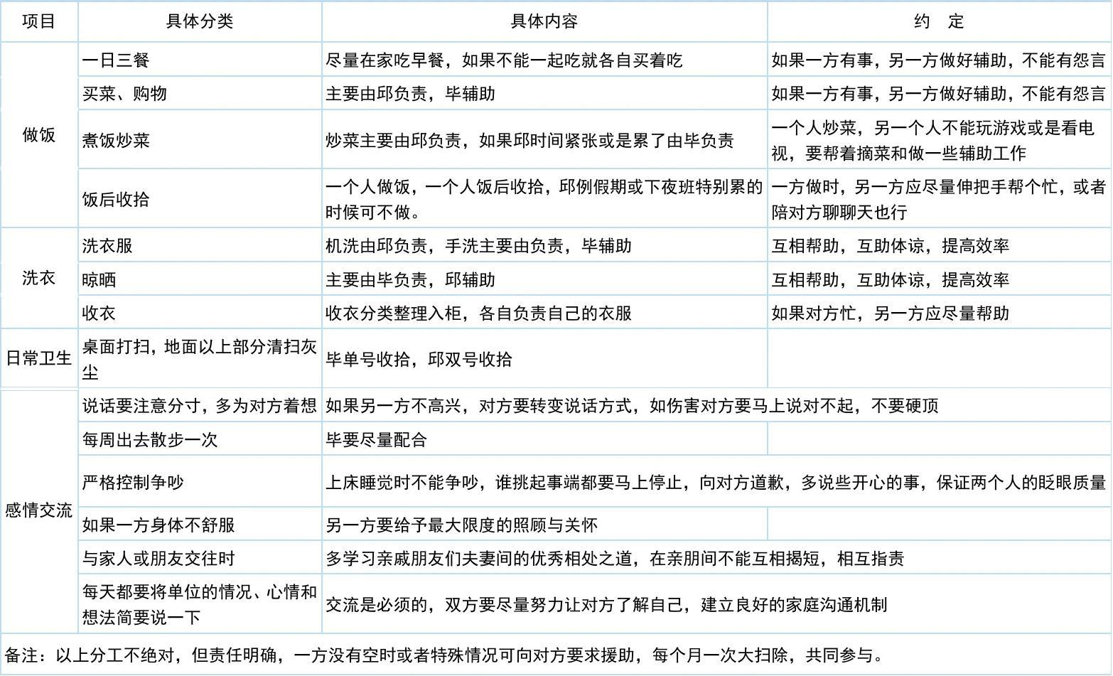 哑君的掌家妻主_下列哪个不是v家p主_一家之主攻略