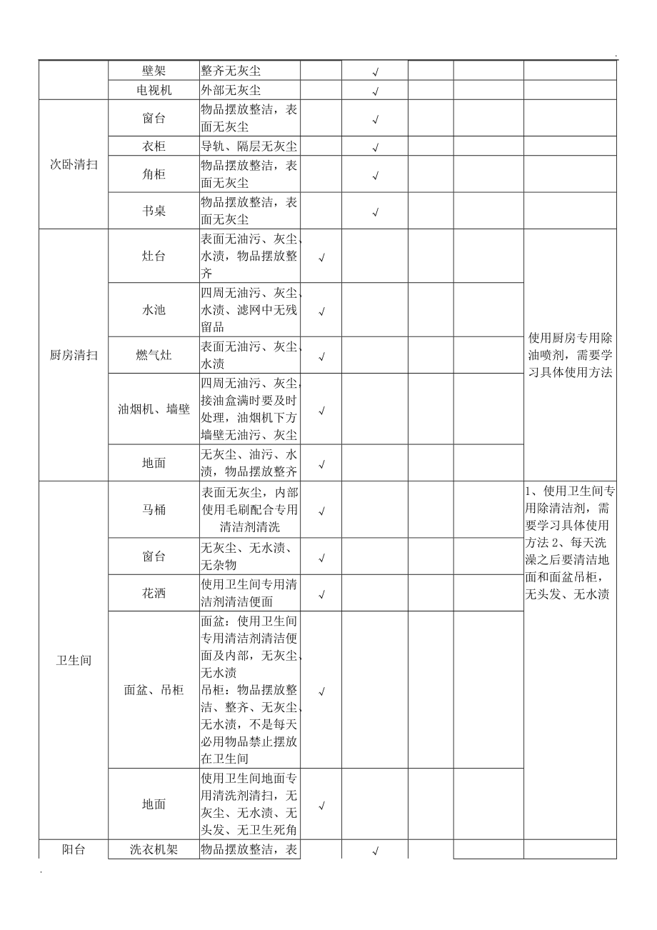 下列哪个不是v家p主_哑君的掌家妻主_一家之主攻略