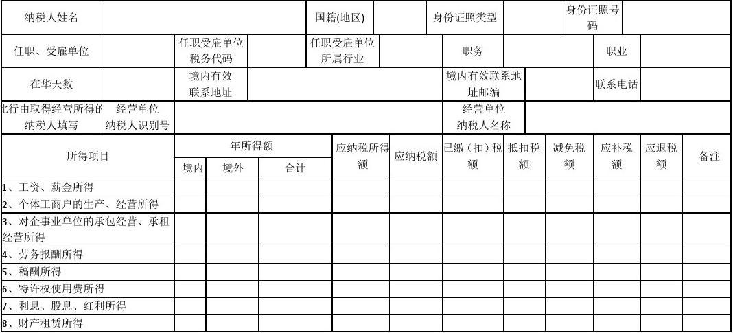 陕西电子税务_陕西电子税务_陕西电子税务